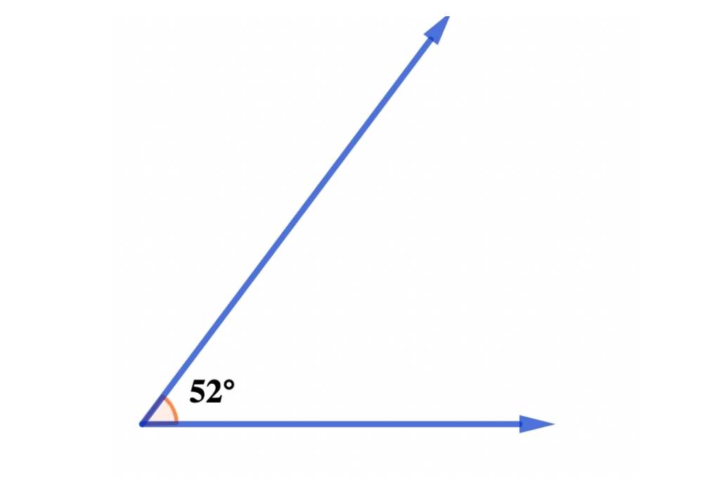 acute angle