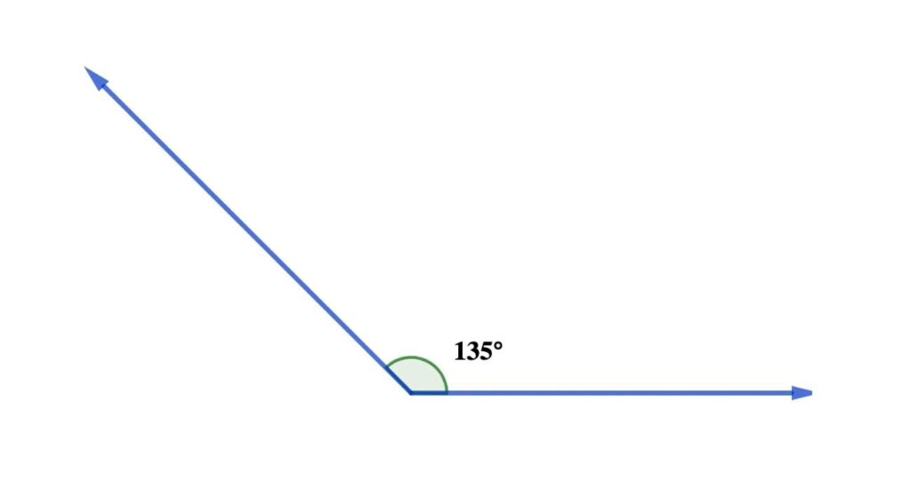 Obtuse angle