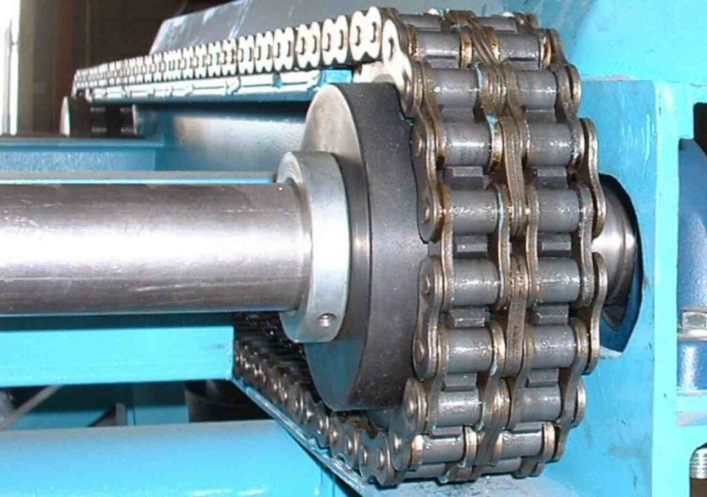 Chain Drive Application Types Of Chain Drives | Kofa Study