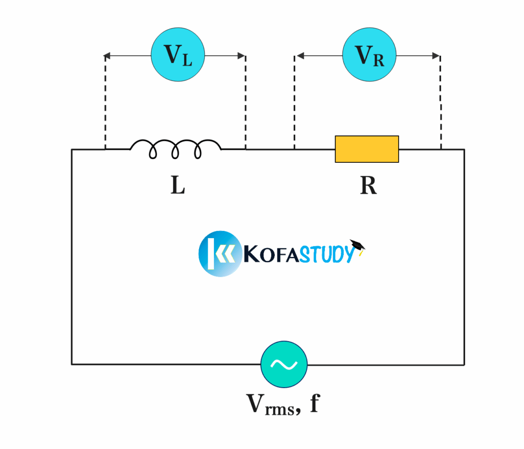 R L Circuit