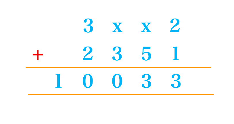 Addition & Subtraction in Other Bases 2 Screenshot 2023 09 13 at 17.42.03