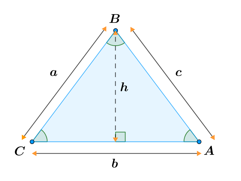 Triangle ss1 plane shapes