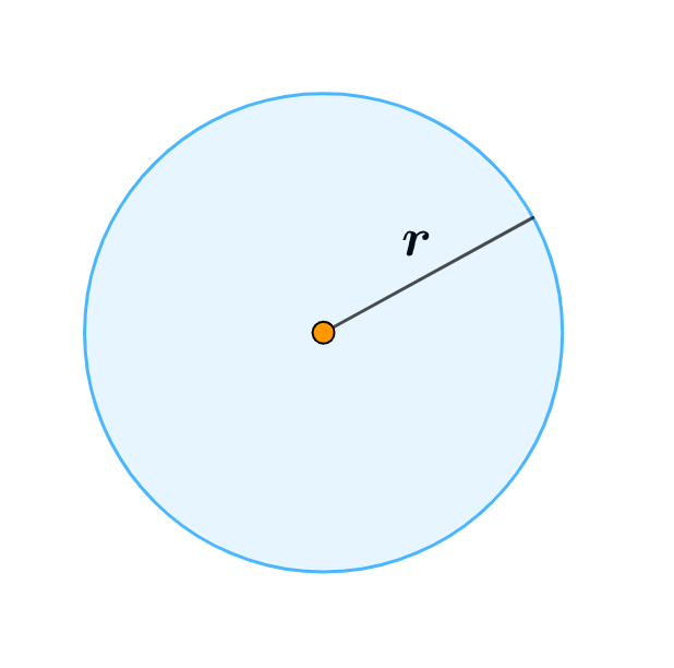 circle ss1