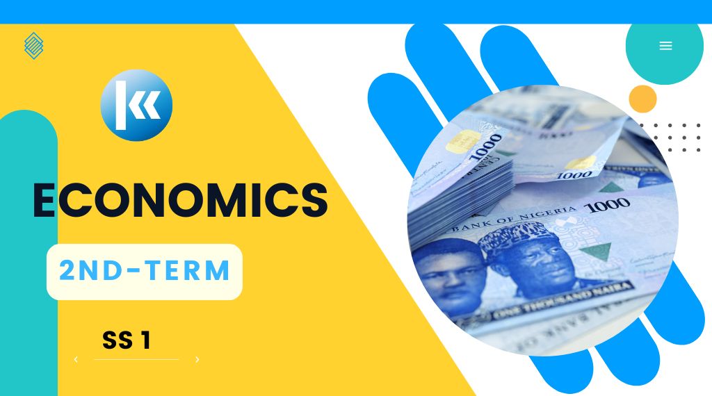 Economics SS1 2nd Term Kofa Study (3)