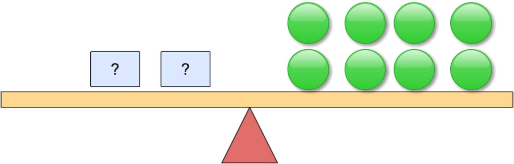 Dividing 1 lever9