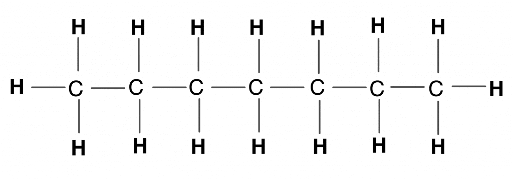 Octane Rating