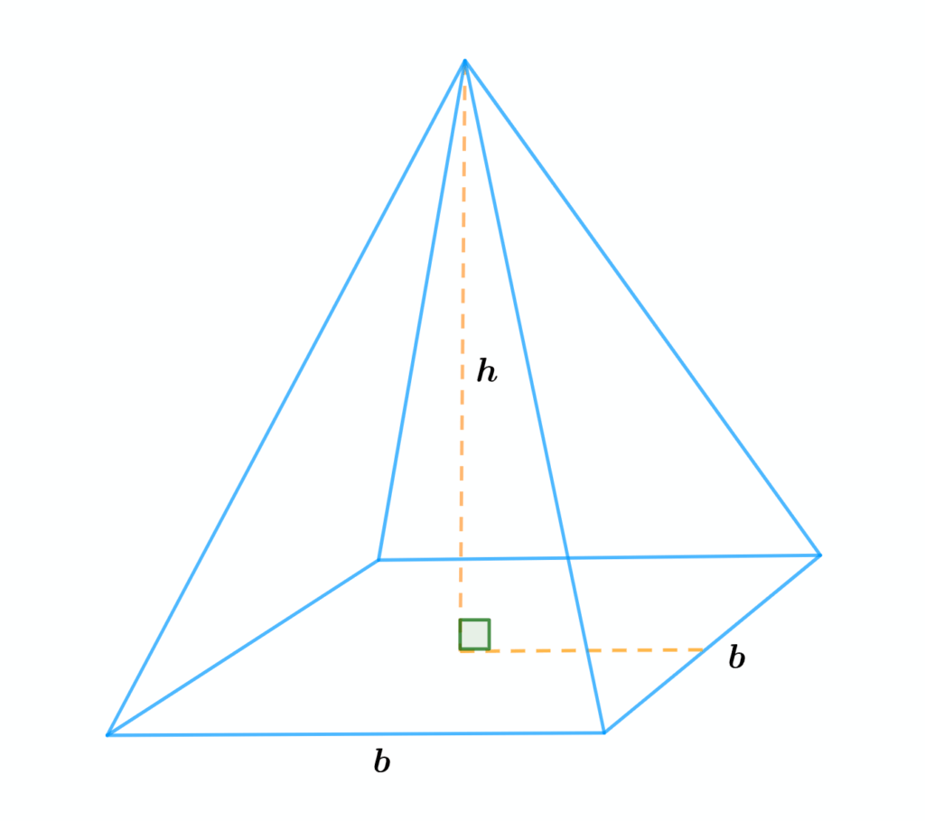 Volume of Pyramid and Cone 1 Square based pyramid 2