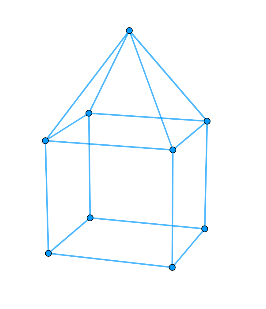 cube and square based pyramid