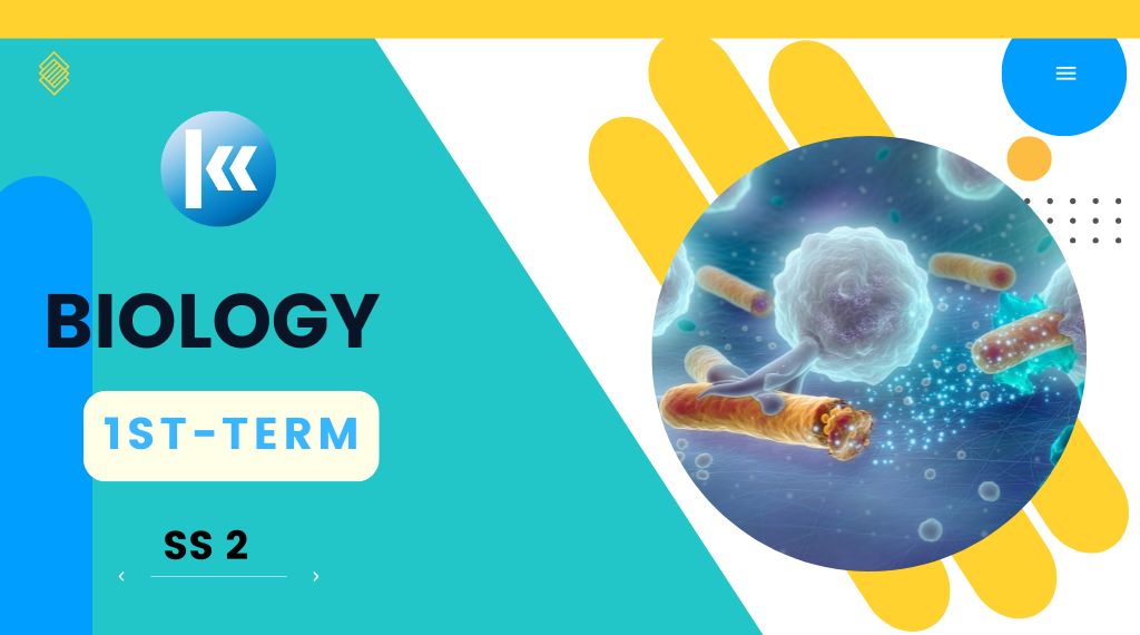 Biology SS2 1st Term Kofa Study