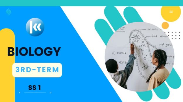 Biology SS1 3rd Term Kofa Study(2)
