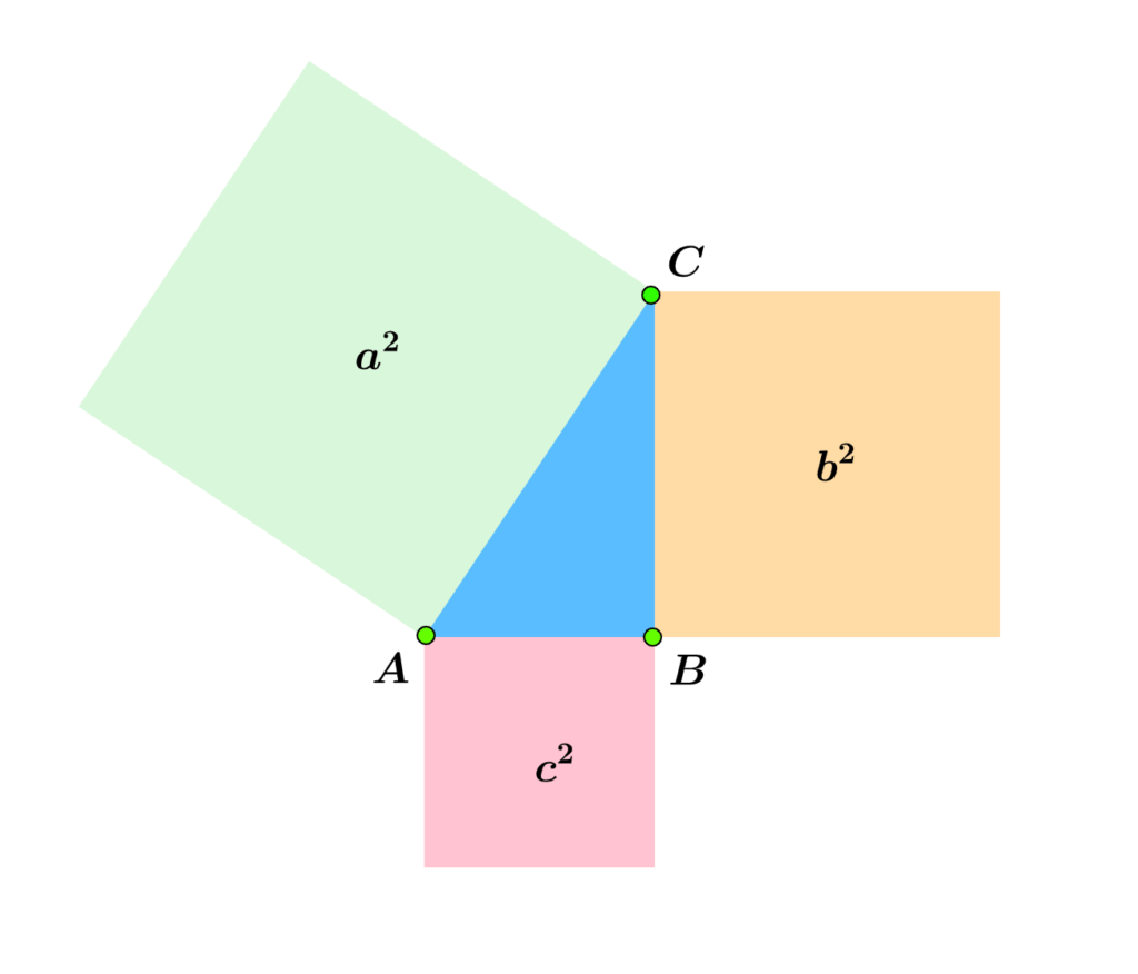Pythagoras Theorem 3