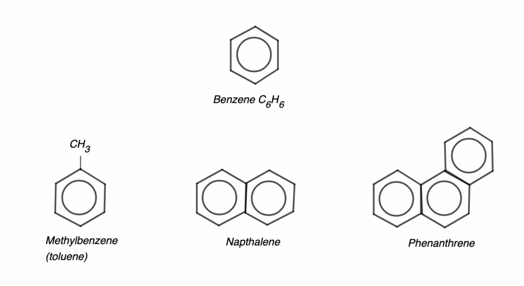 benzene and its derivatives