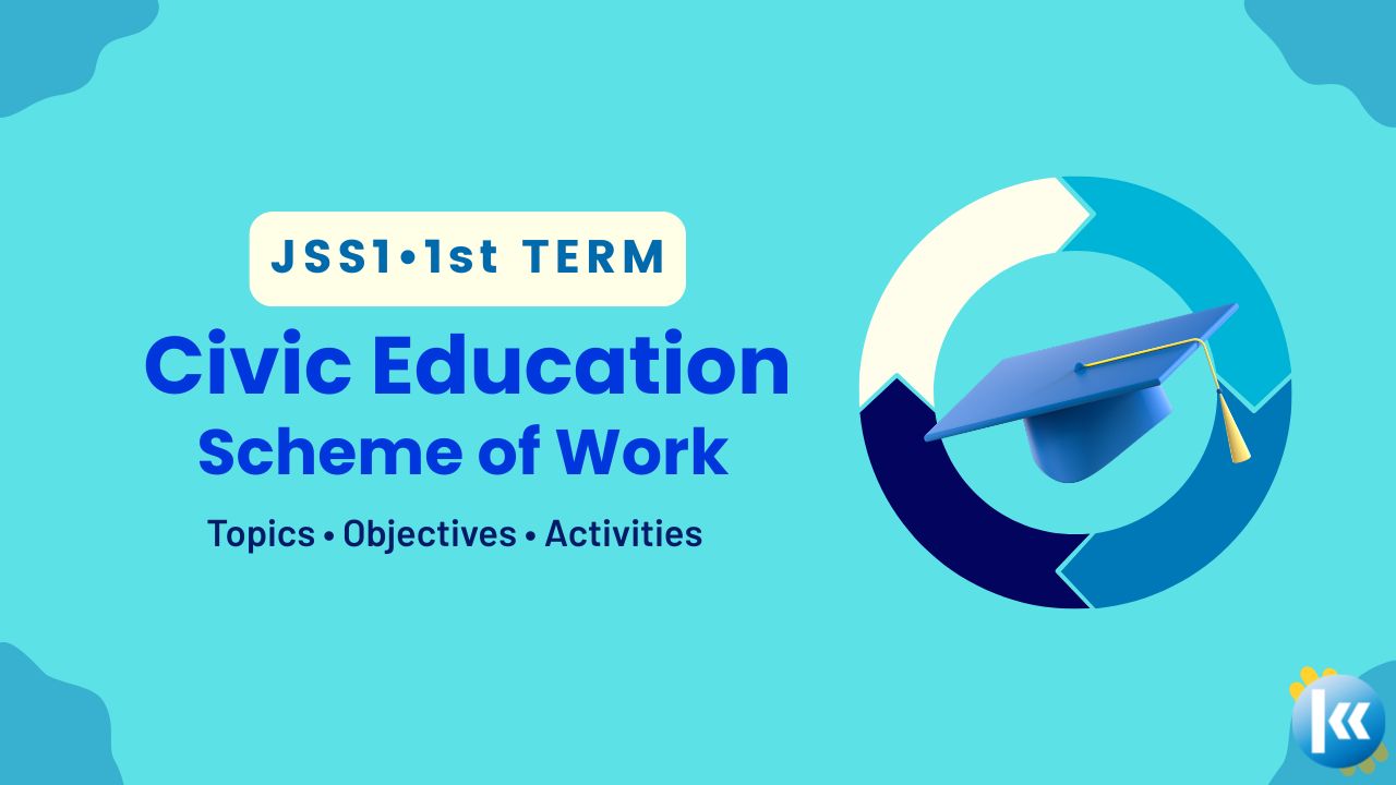 JSS1 Civic Education Scheme Of Work For First Term | Kofa Study