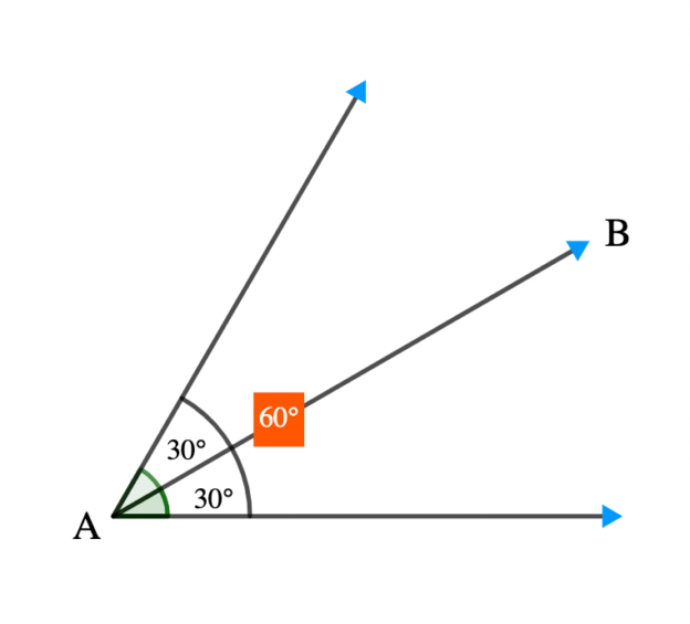 Bisect | Kofa Study