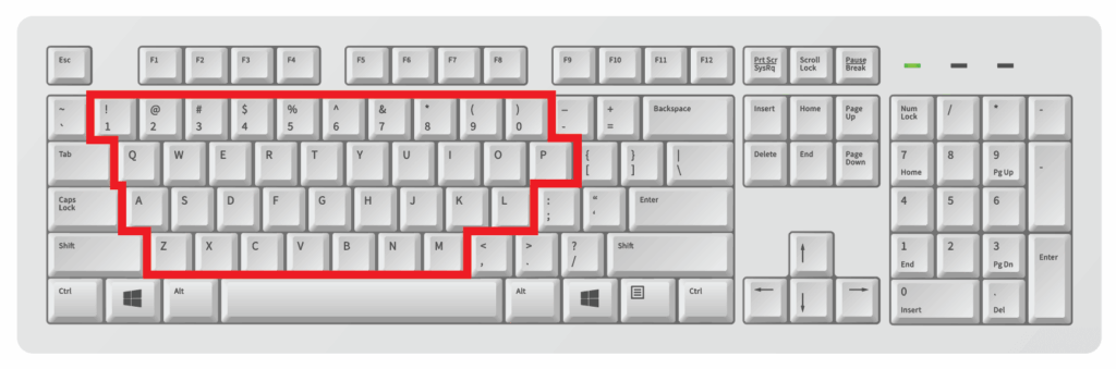 Parts Of A Computer Keyboard & Their Uses | Kofa Study