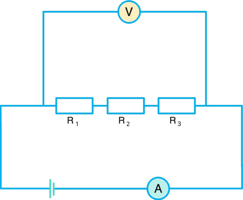 Resistance In Series | Kofa Study