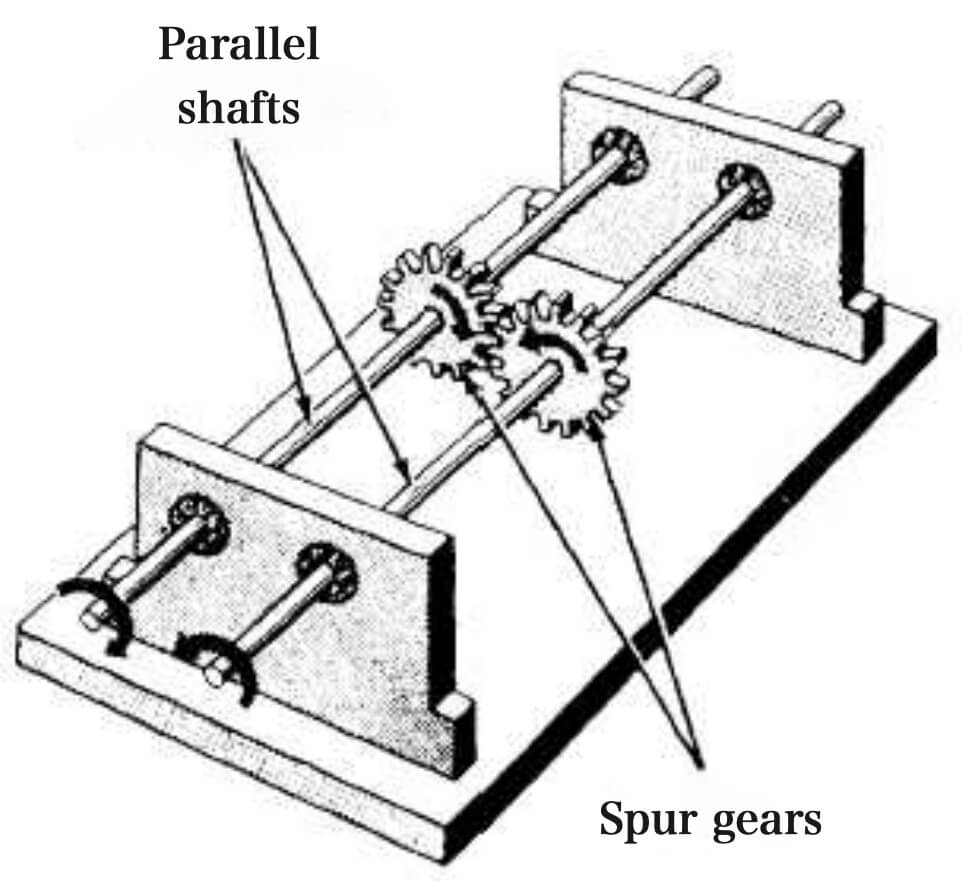 spur gear 4