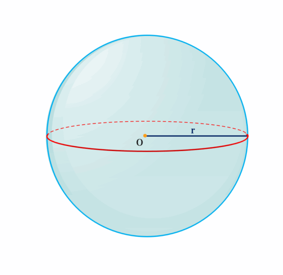 Volume Mathsphere Volume Of A Sphere And Hemisphere | Kofa Study