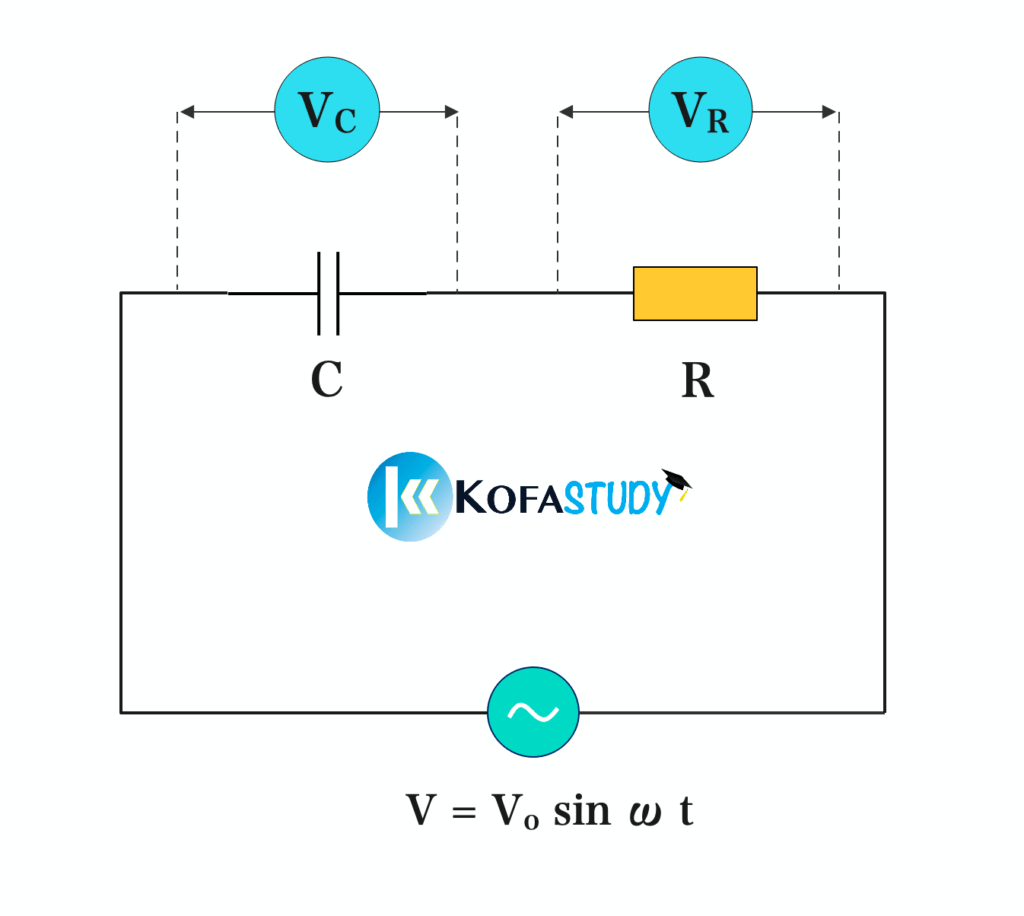 R-C Circuit | Kofa Study