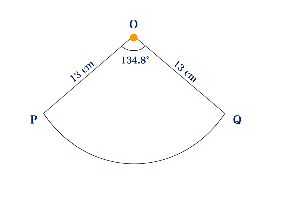 Area Of Sector | Kofa Study