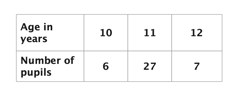 Screenshot 2026 02 26 at 09.40.46