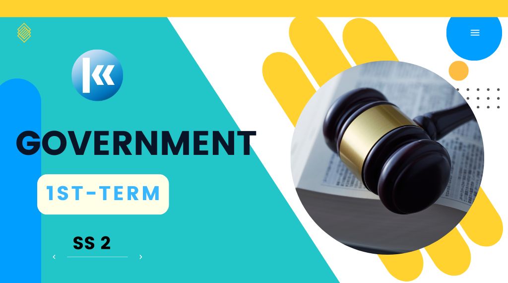 Government SS2 1st Term Kofa Study
