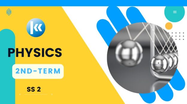 Physics Two Course SS2: PHYSICS - 2ND TERM | Kofa Study