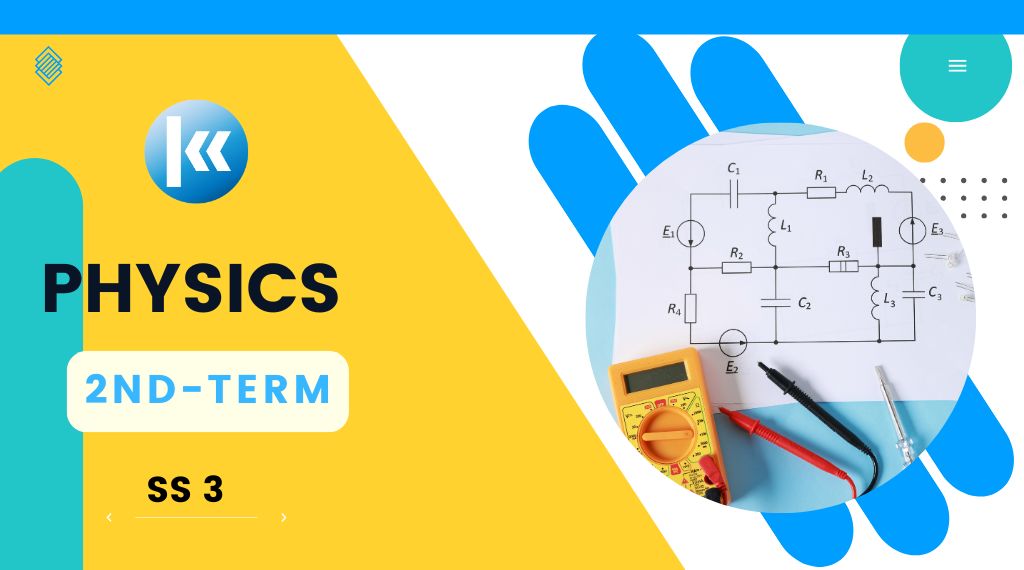 SS3: 2nd Term Physics – 1 Month Plan