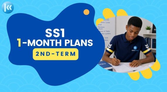 SS1 2nd Term Subjects 1 Month Plans Kofa Study