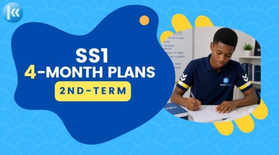 SS1 2nd Term Subjects 4 Month Plans Kofa Study