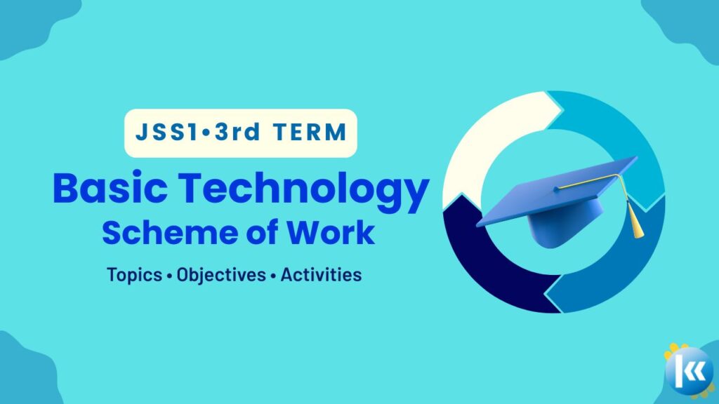 JSS1 Basic Technology Scheme Of Work For Third Term | Kofa Study